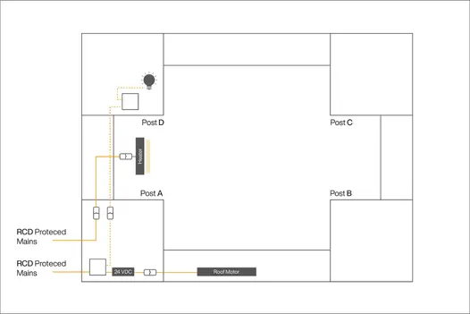 Diagram showing the wiring map for the 4x3 Deluxe Metal Pergola heater, detailing where the electric supply is positioned within the structure.