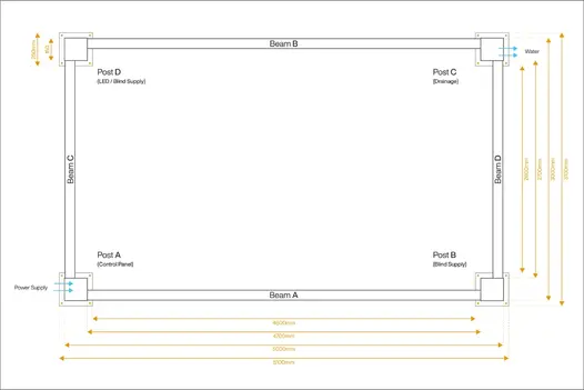 Floor plan of the 5x3 Deluxe Pergola with measurements, showcasing the spatial layout of the structure, including posts and roof louvres.