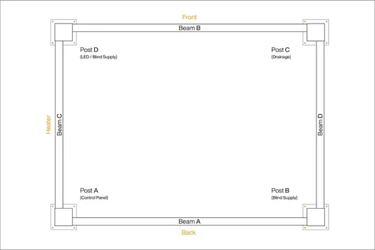Location diagram showing recommended placement of the 4x3 Deluxe Pergola and how it can be positioned for optimal functionality and style.